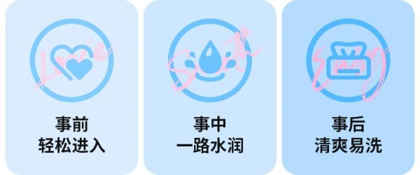 杜蕾斯 Durex 水潤玻尿酸安全套 (12片裝)