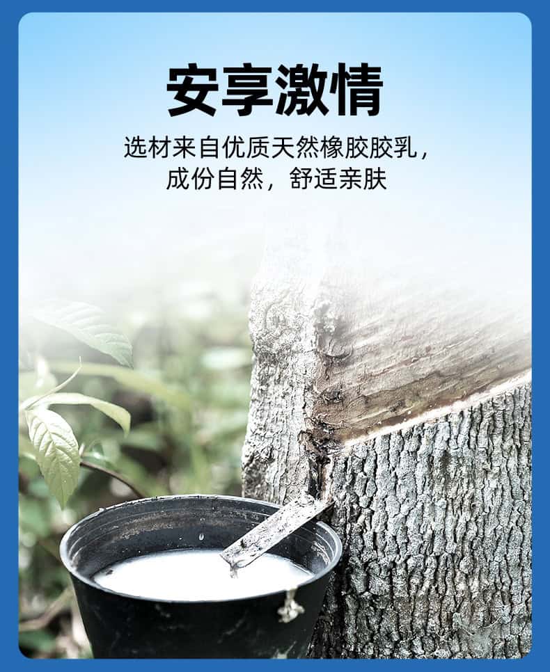 杜蕾斯 Durex Together 特多潤滑柔薄激情安全套 / 8片裝