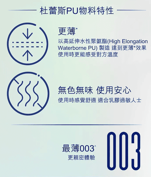Durex 003 水性高彈超薄PU安全套 - 3片
