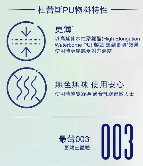Durex 003 水性高彈超薄PU安全套 - 3片