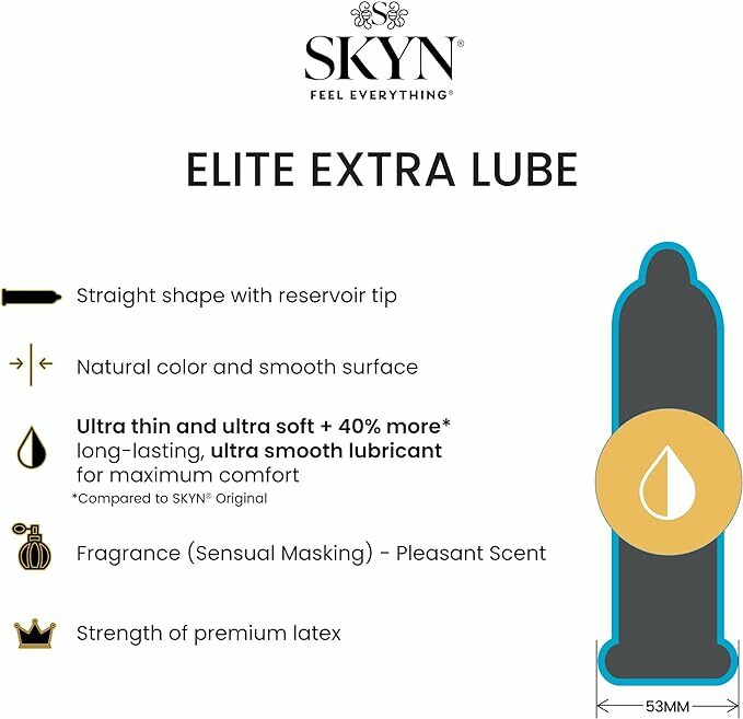 SKYN Extra Lubricated 潤滑版非乳膠安全套 - 12片裝