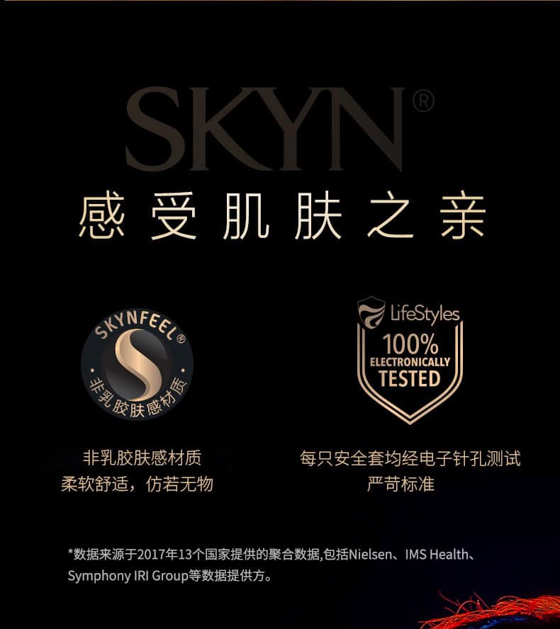 杰士邦 Jissbon SKYN 極膚系列安全套 / 3片裝