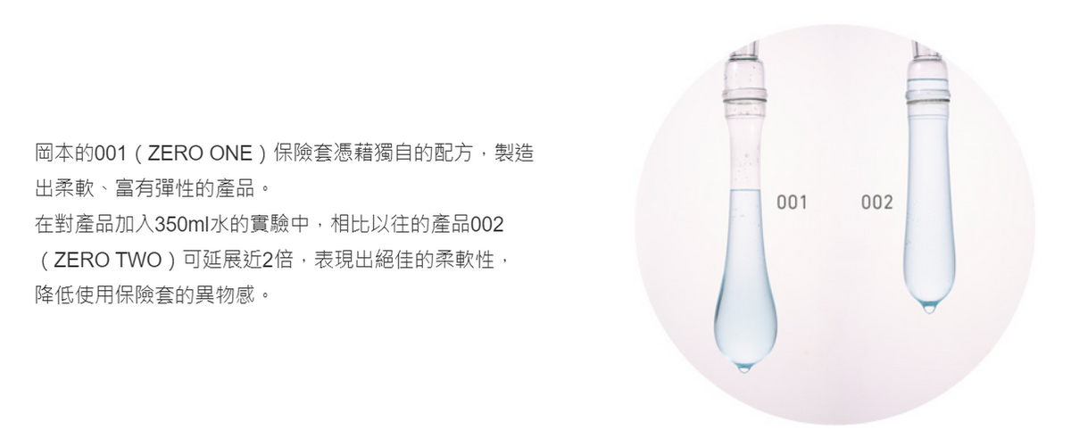 岡本 Okamoto 0.01mm 水系聚氨酯極限纖薄安全套 / 3片裝