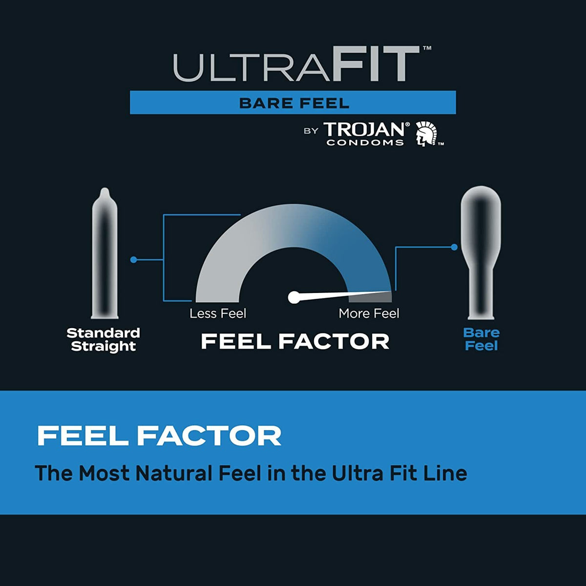 戰神 Trojan Ultra Fit 自然裸感安全套 - 10片裝