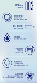 Durex 003 水性高彈超薄PU安全套 - 3片