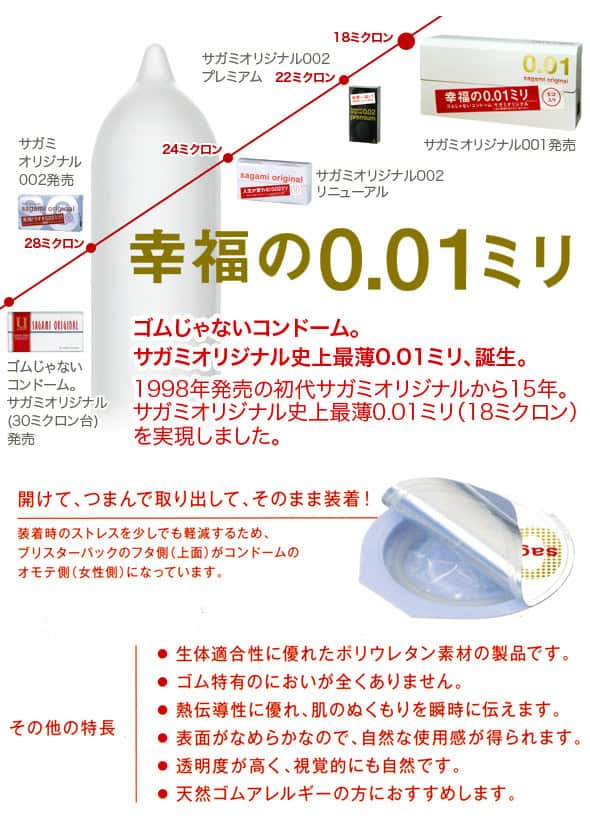 相模 Sagami Original 0.01 幸福之0.01 極致超薄安全套（5片裝）