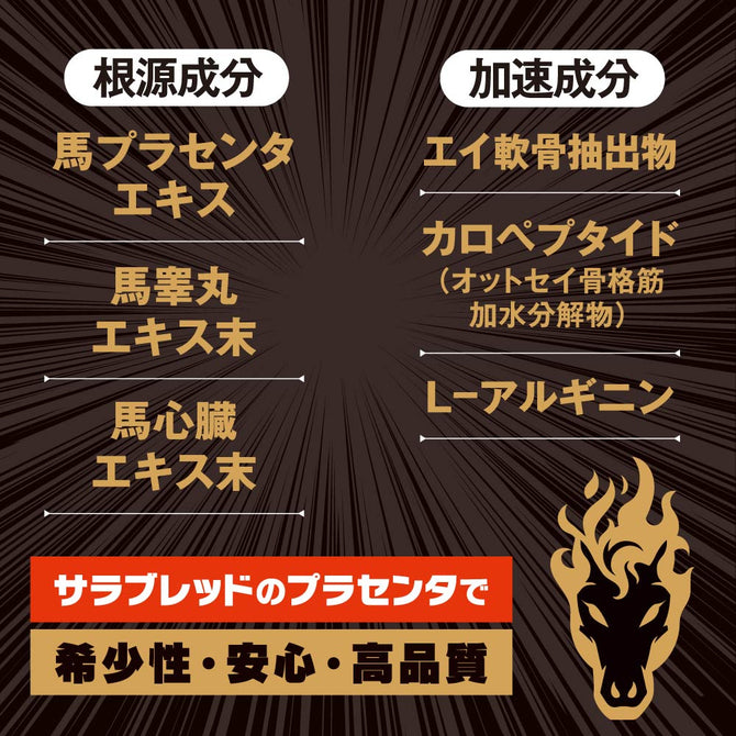 Dogma｜Strong D 馬胎盤性能力提升能量啫喱｜5包裝
