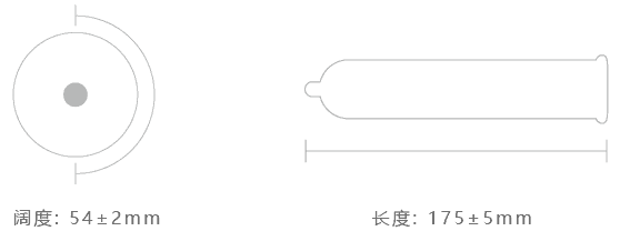 岡本 001極薄安全套 - 2片裝