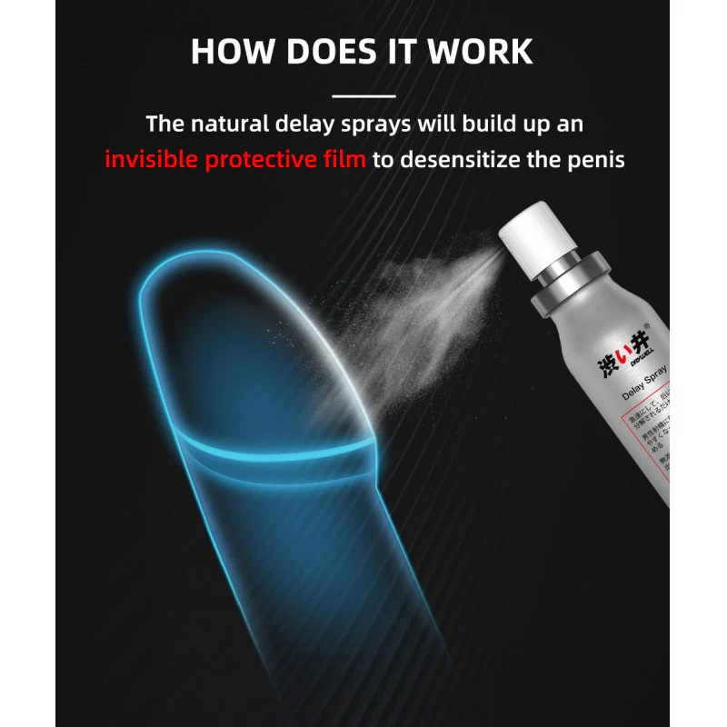 🇯🇵 Drywell 澀井延時噴霧 - 30ml