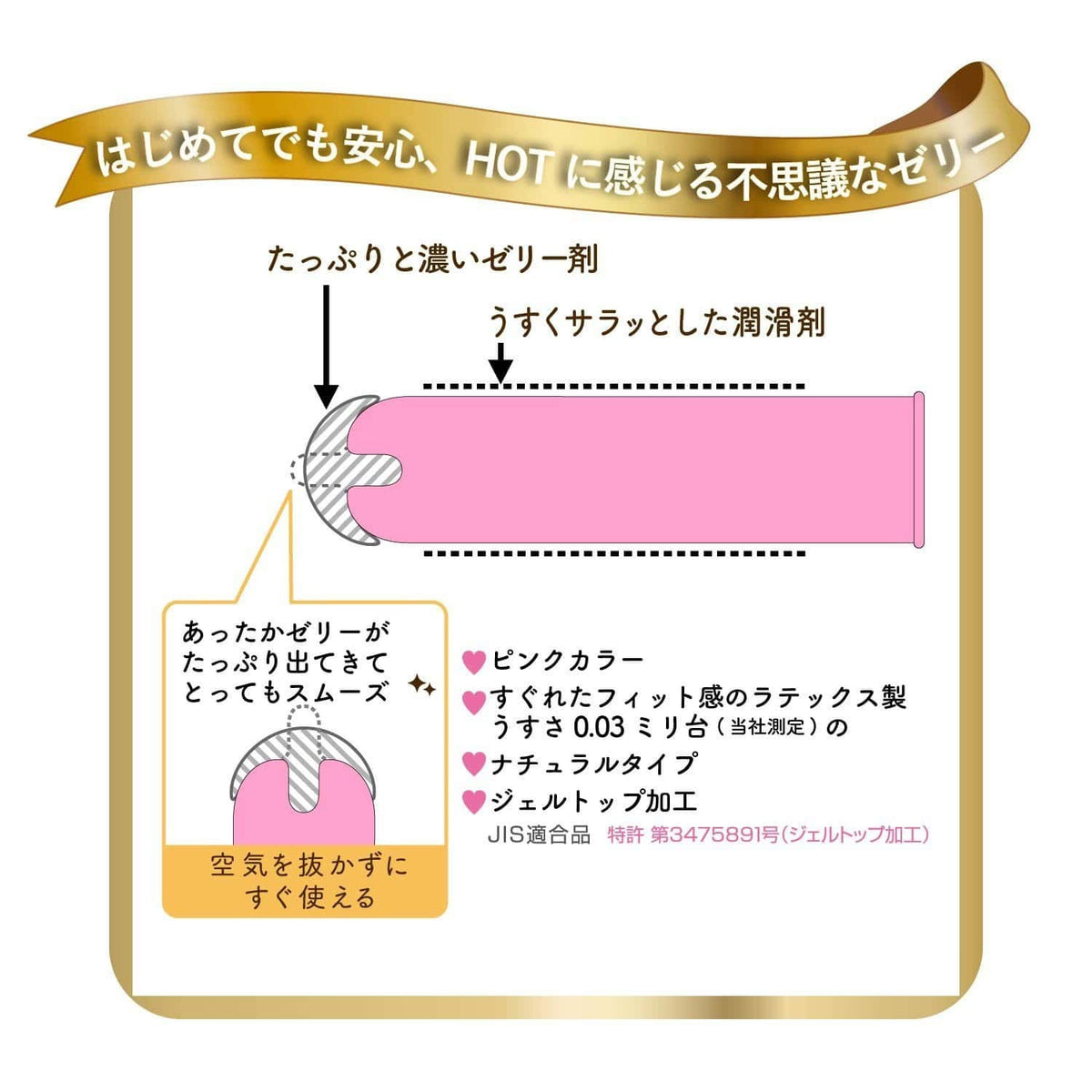 JEX 捷古斯｜蝴蝶熱感型安全套（12片裝）