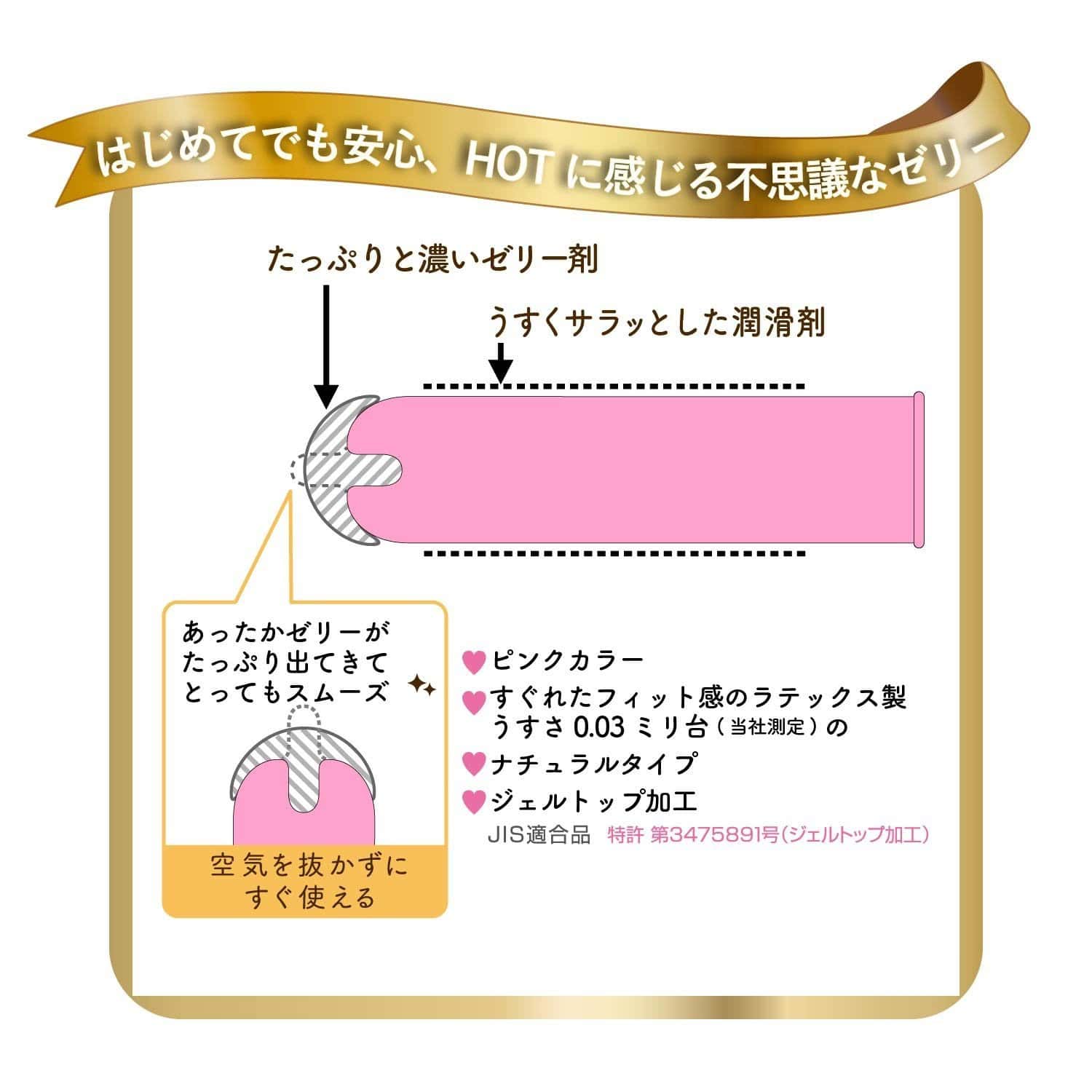 JEX 蝴蝶熱感潤滑安全套（6 / 12片）