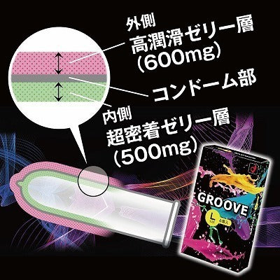 岡本 Okamoto GROOVE 雙層潤滑貼合大碼安全套（L加大碼）6片裝