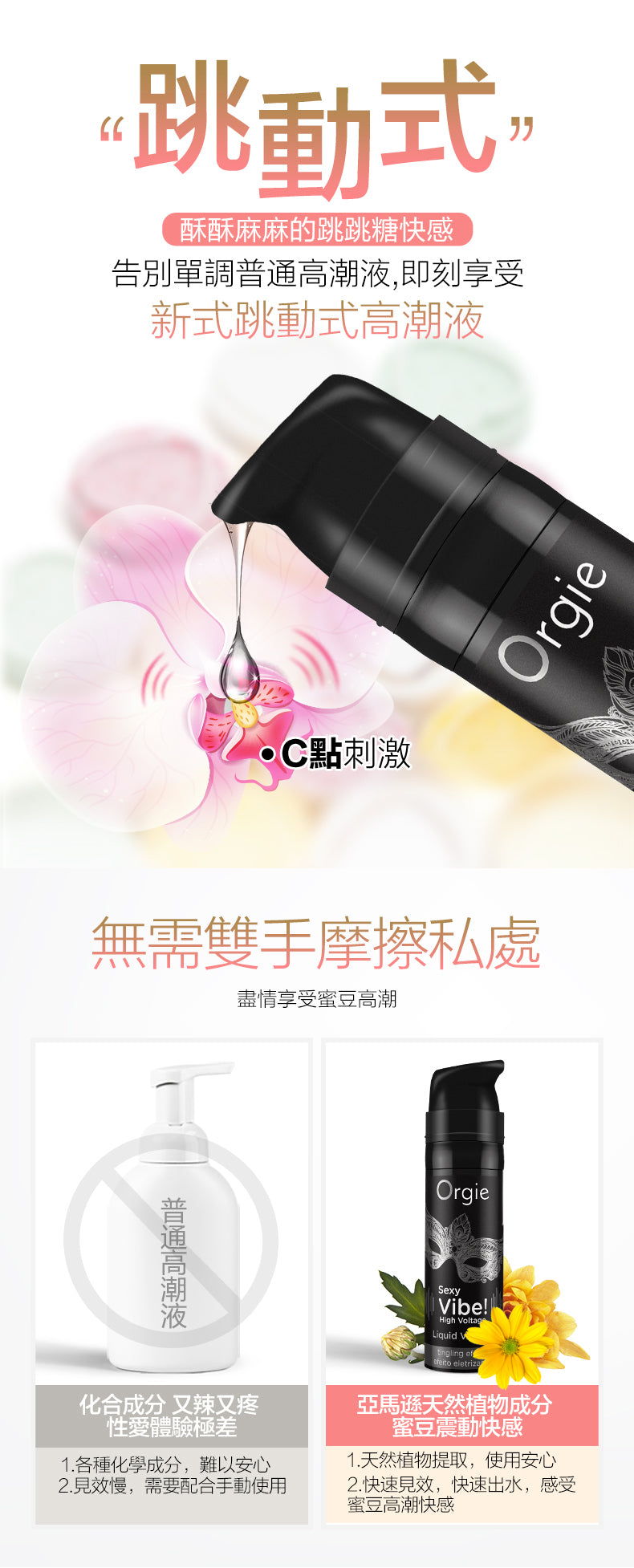 Orgie｜VIBE 陰蒂跳動式高潮液｜15ml