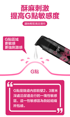 Orgie ｜ She Spot G點高潮震震冰火熱感液 ｜ 15ml