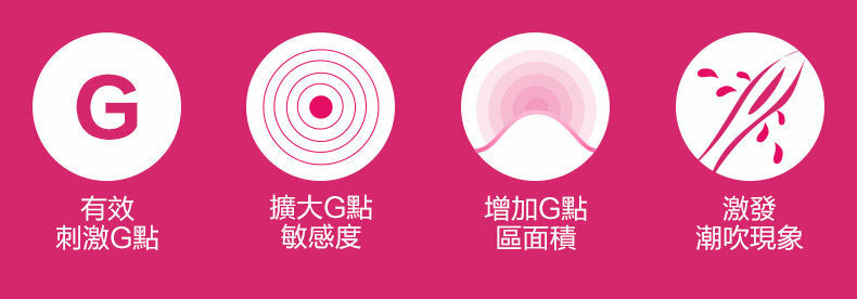 Orgie ｜ She Spot G點高潮震震冰火熱感液 ｜ 15ml