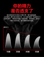 Orgie Touro XXXL 勃起增大增粗凝膠 (50ml)