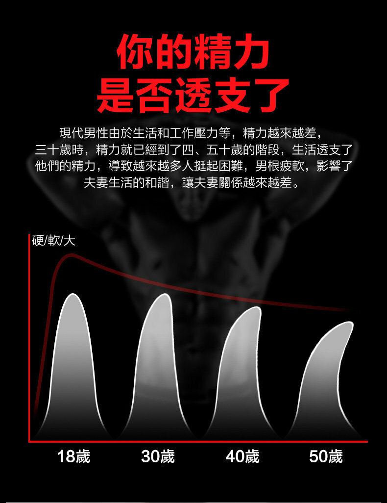 Orgie Touro XXXL 勃起增大增粗凝膠 (50ml)