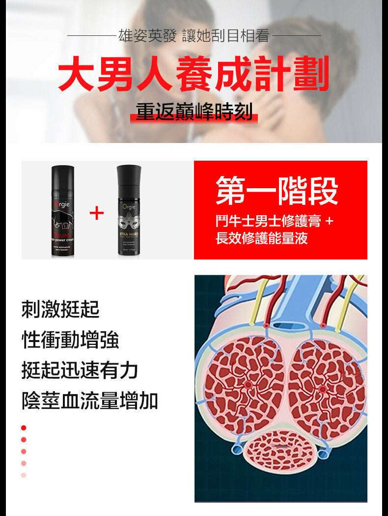 Orgie Touro XXXL 勃起增大增粗凝膠 (50ml)