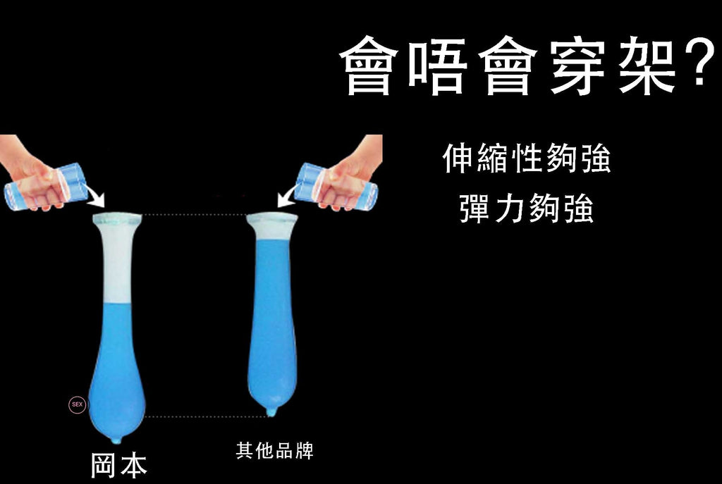 岡本 Okamoto 0.03mm 貼身超薄三色裝安全套 - 12片裝