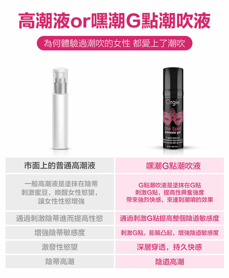 Orgie ｜ She Spot G點高潮震震冰火熱感液 ｜ 15ml