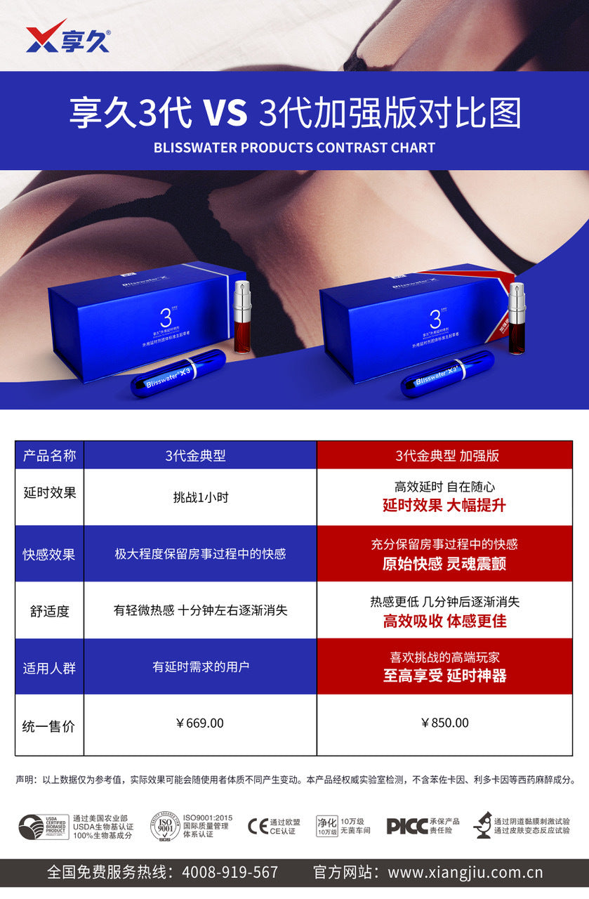 享久 ENJOY LOVE｜第三代延時加強版噴霧（金典版）