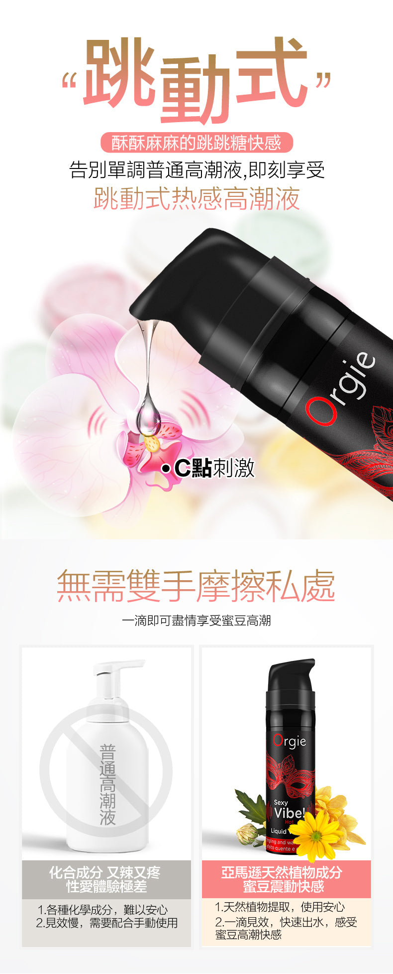 Orgie ｜ BIO-VIBE 陰蒂熱感震動高潮液 ｜ 15ml